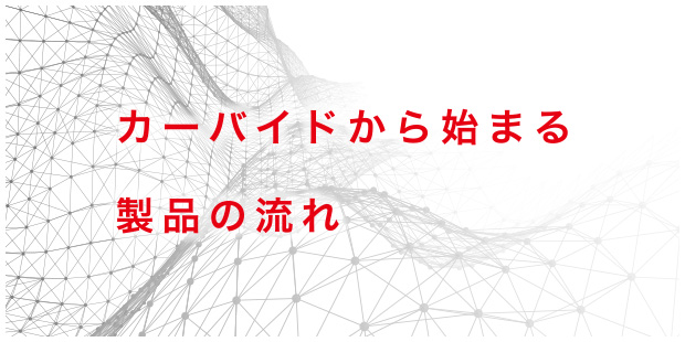  カーバイドから始まる製品の流れ