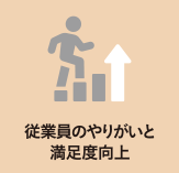 健康経営