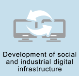 社会、産業のデジタルインフラ整備